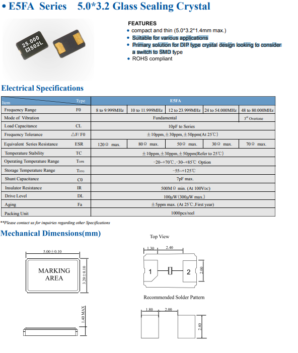 E5FA 5032