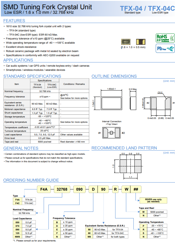 TFX-04C