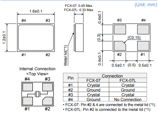 FCX-07 FCX-07L