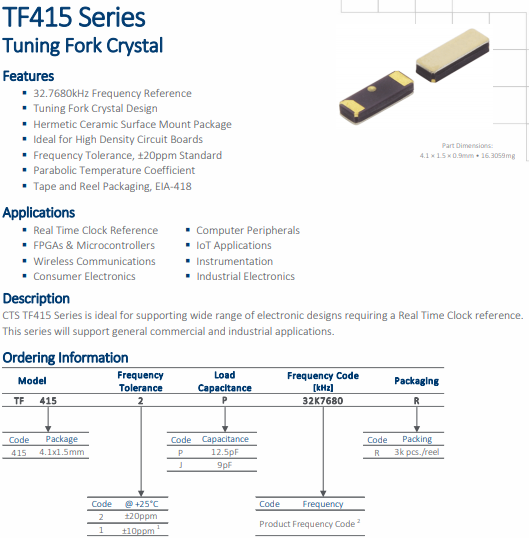 TF415