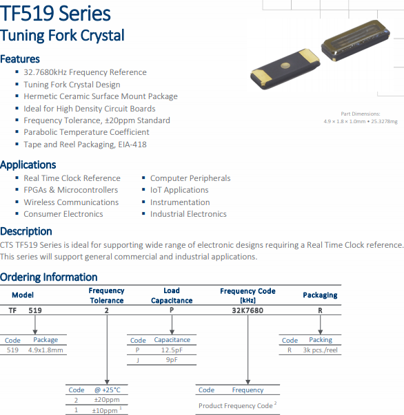 TF519