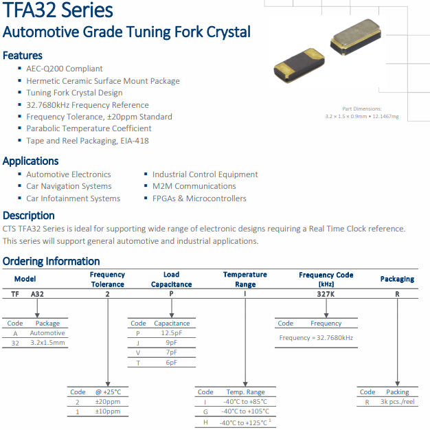 TFA32