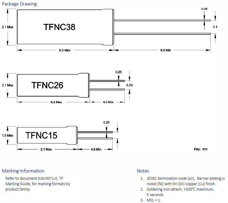 TFNC15 5115