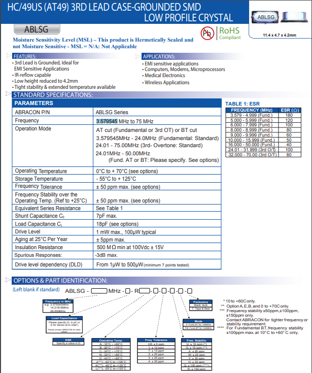 ABLS2