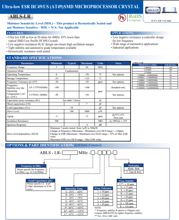 ABLS-LR