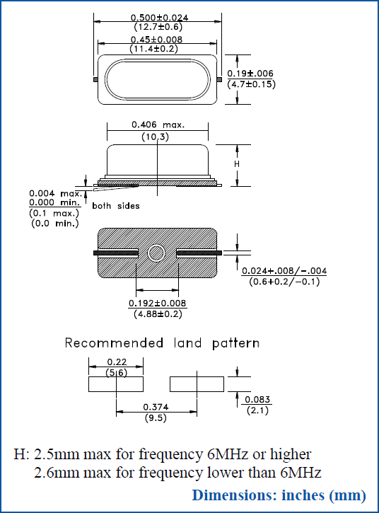 ABLS3 11.4-4.7