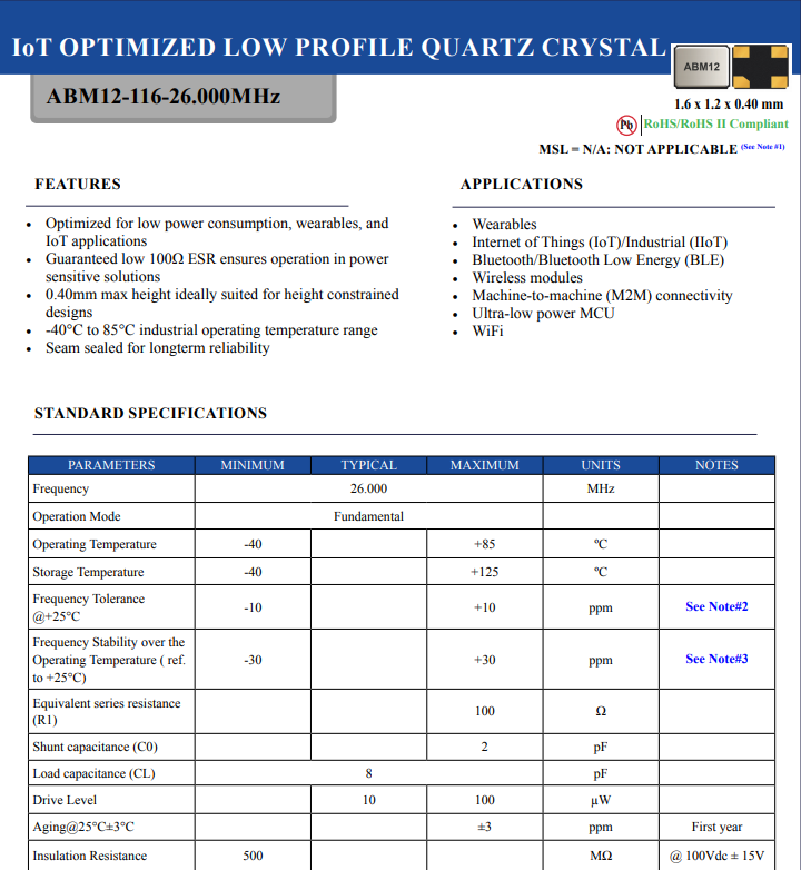 ABM12-116