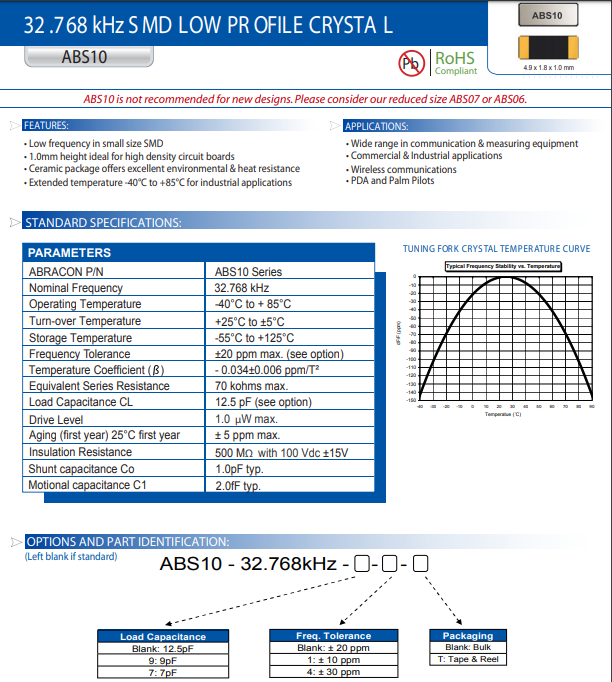 ABS10