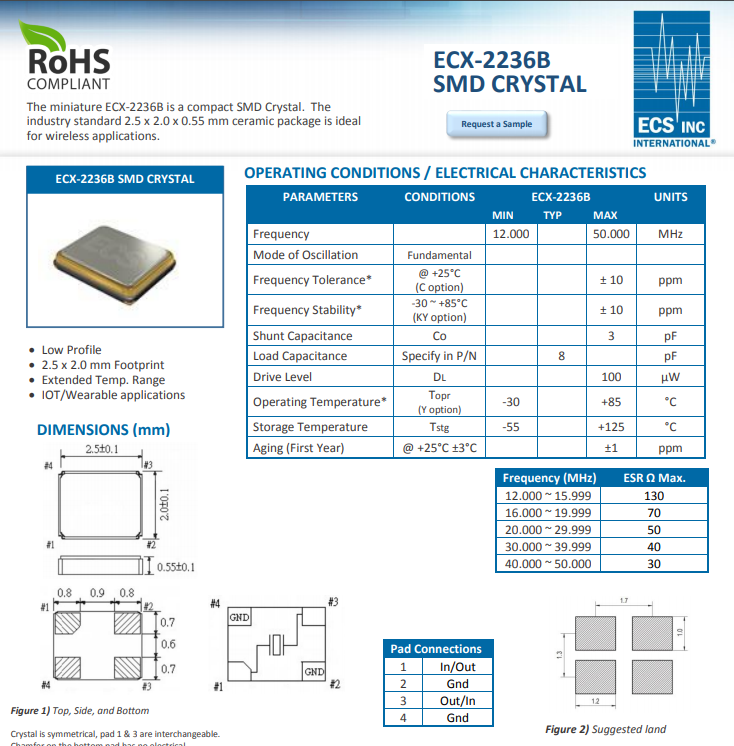 ECX-2236B