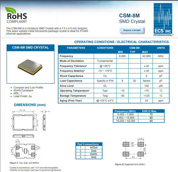 CSM-8M