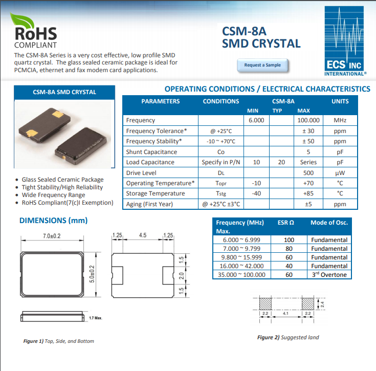 CSM-8A