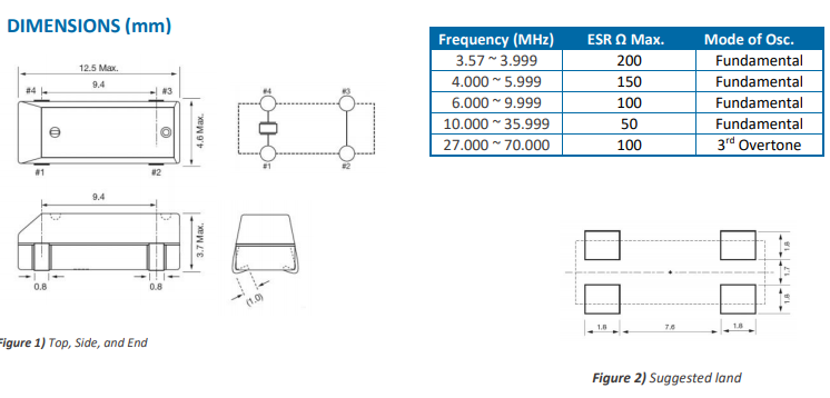 CSM-3XS