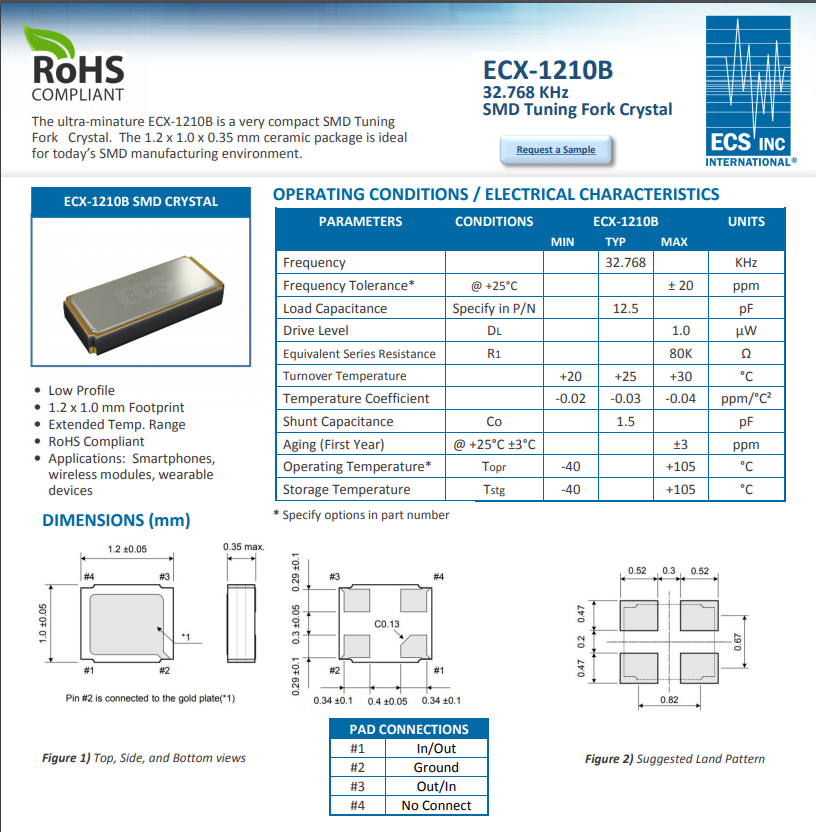 ECX-1210B 1210