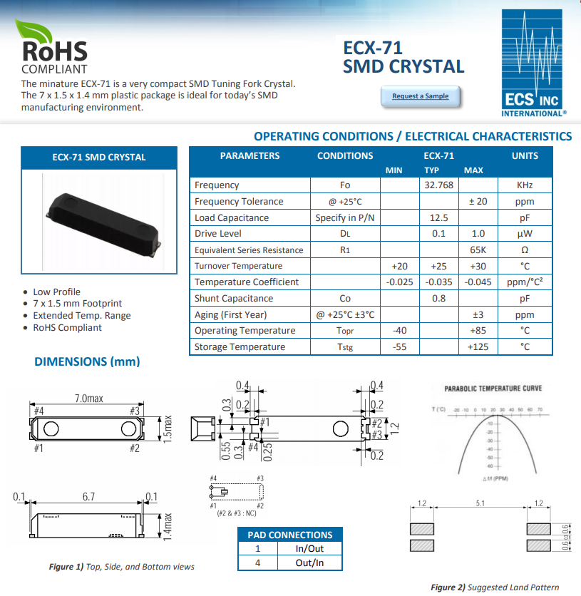 ECX-71