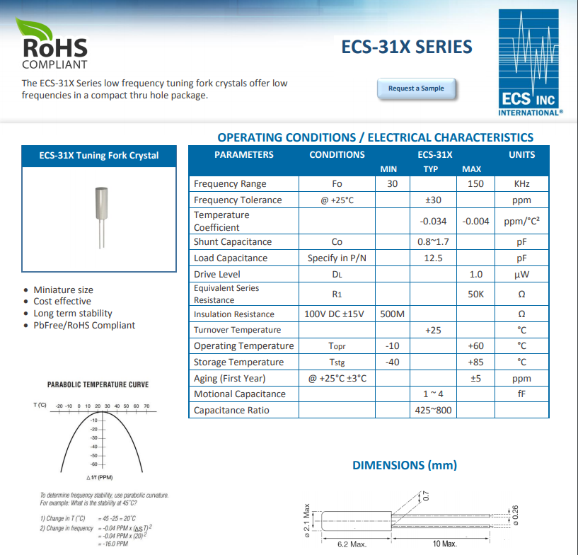 ECS-31X