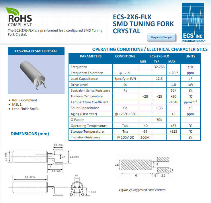 ECS-2X6-FLX