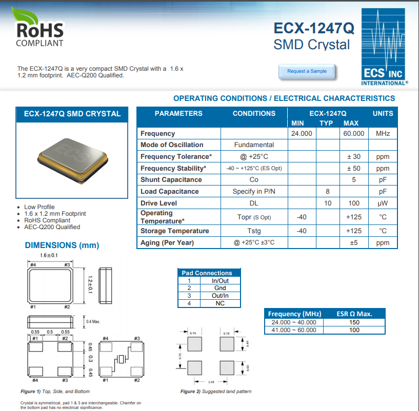 ECX-1247Q