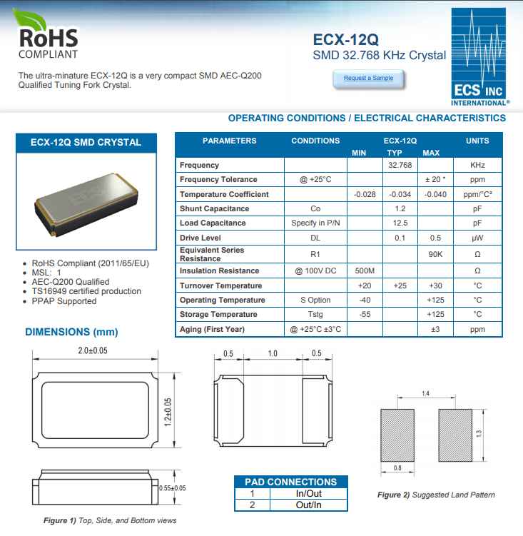 ECX-12Q