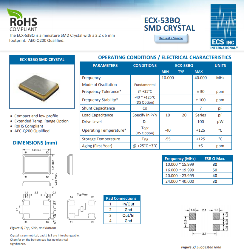 ECX-53BQ