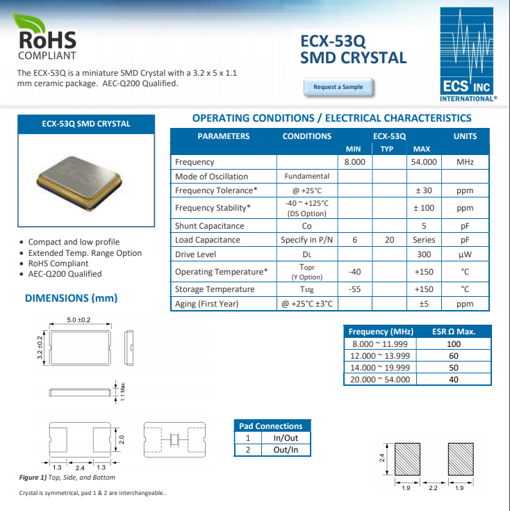 ECX-53Q