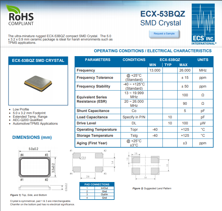 ECX-53BQZ