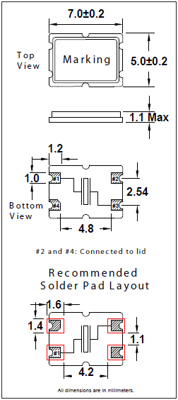 C7BA 7050