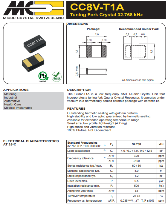 CC8V-T1A