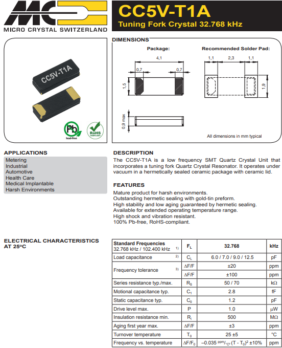 CC5V-T1A