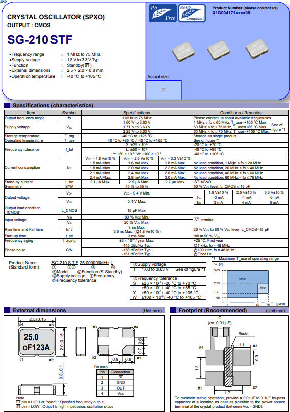 SG-210STF 