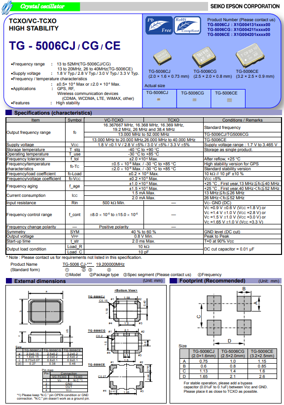 TG-5006CJ
