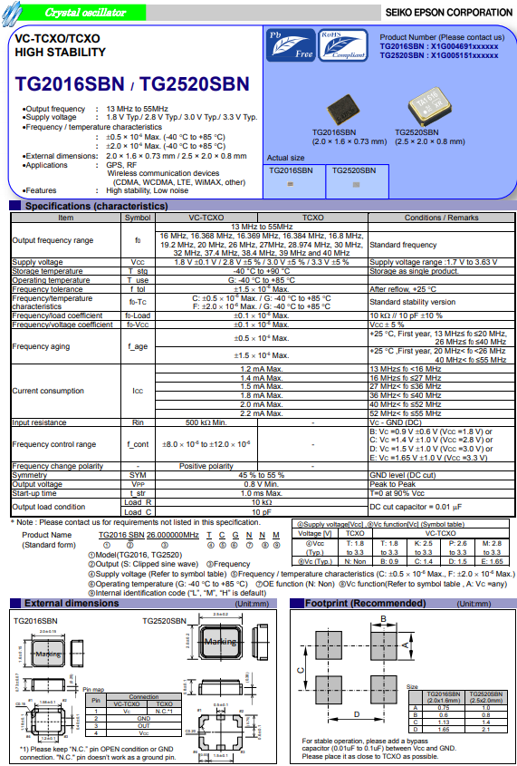 TG2520SBN