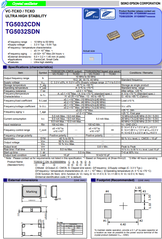 TG5032CDN