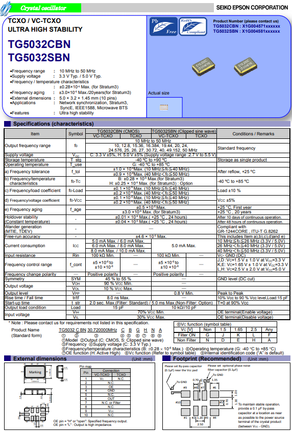 TG5032CBN