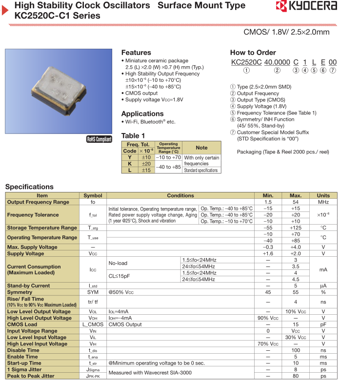 KC2520C-C1