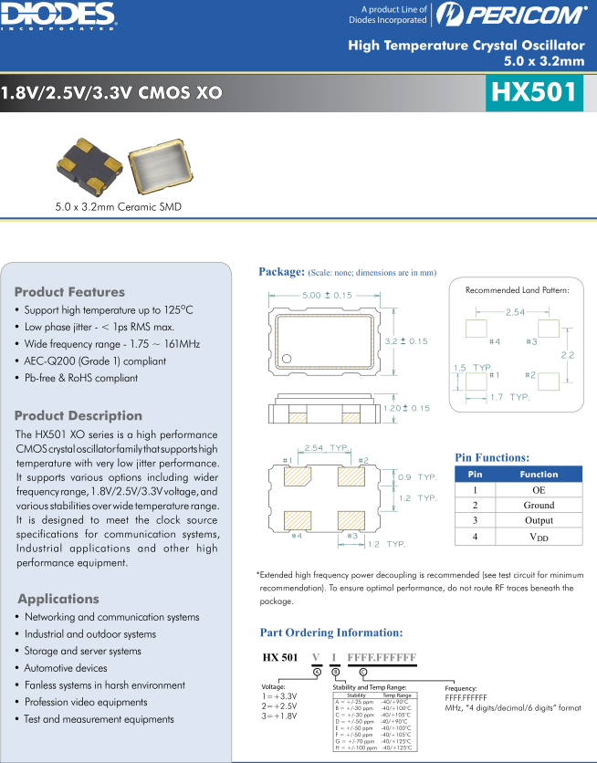 HX501