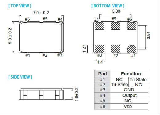 OT-M 7050