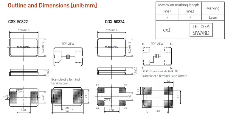 CGX-50322