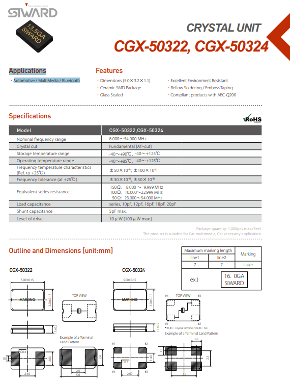 CGX-50322