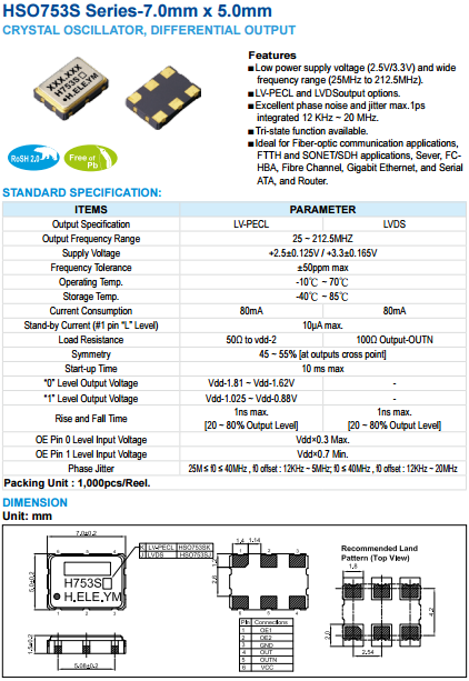 HSO753Sk