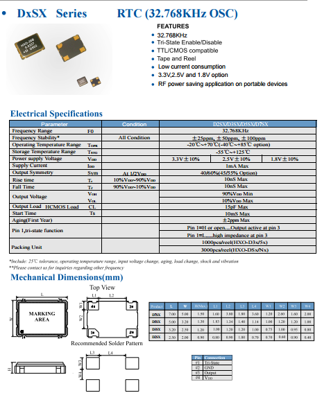 D7SX1