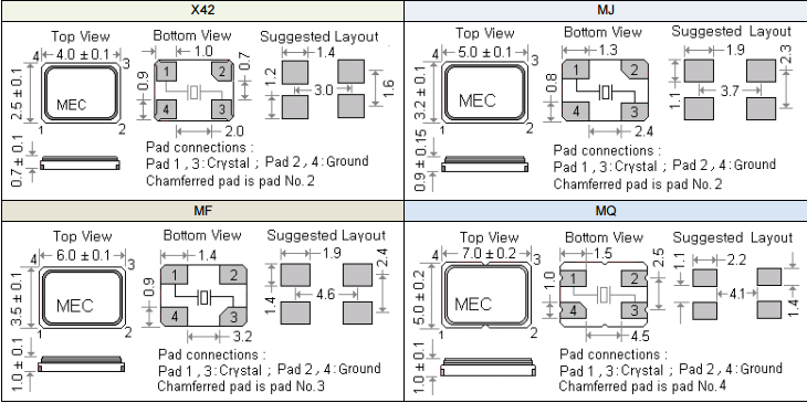 X42