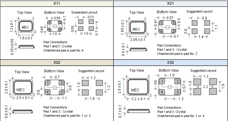 X11