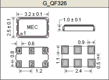 GTQF326