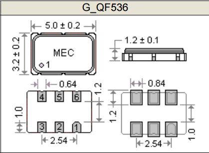 GTQF536