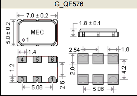 GTQF576