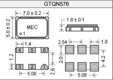 GTQN576
