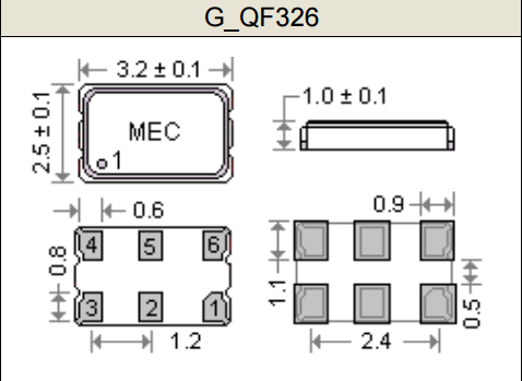 GDQF326