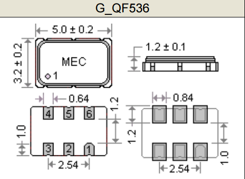 GDQF536
