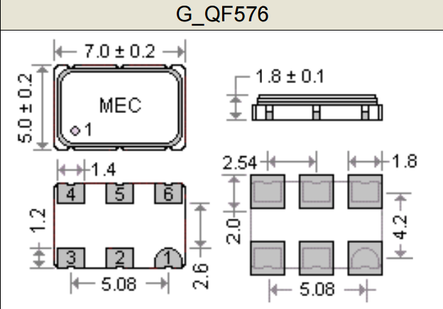 GDQF576