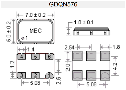 GDQN576